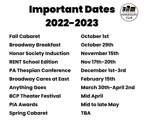 dates